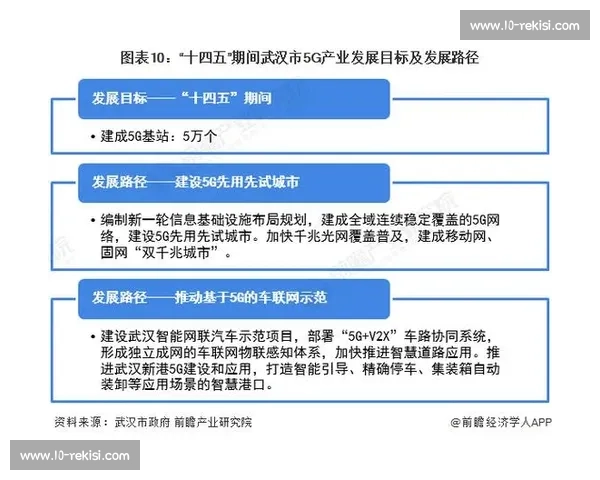 聚焦湖北省高水平竞技赛事发展与区域体育活力全面提升研究路径